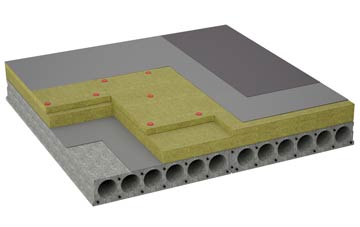 considerations of North Owersby flat roofing insulation